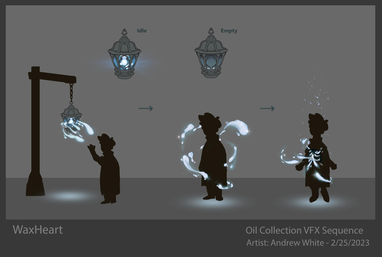 Oil Collection VFX Oil Collection VFX